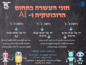 חוג בינה מלאכותית כיתות ה'-ו'