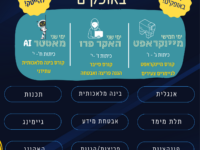 AI לנוער - חוג שנתי