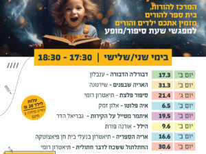 שעת סיפור  "דבורל'ה הדבורה: - תיאטרון ענבלון