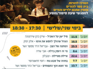 שעת סיפור "פיל ישן על השביל" -שירנונה
